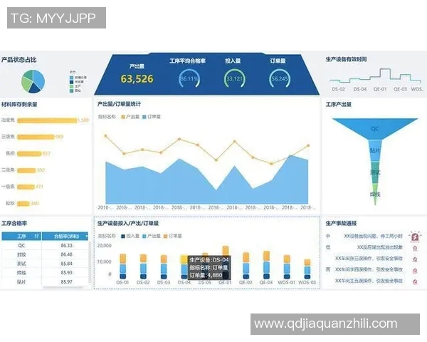 深入解析英雄联盟战术BLG边路渗透体系的核心策略与应用实时数据