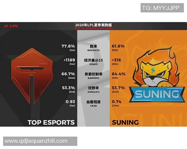 探索英雄联盟战术TES的阵地战体系及其对比赛胜负的影响分析实时数据