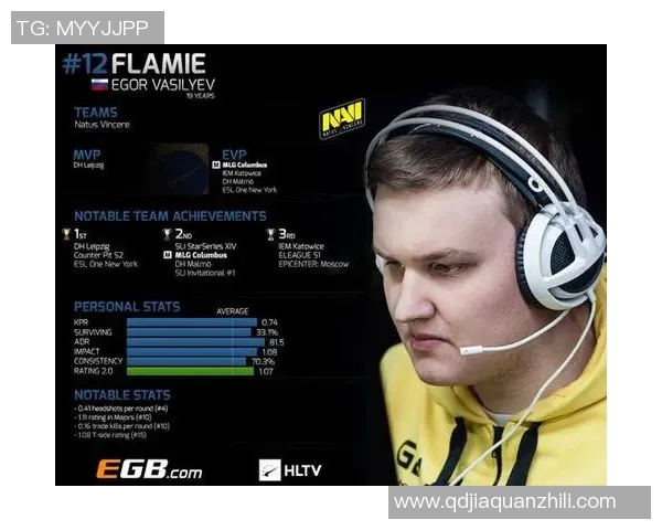 电竞数据热议CSGOIG战队配合变革带来的新机遇与挑战分析